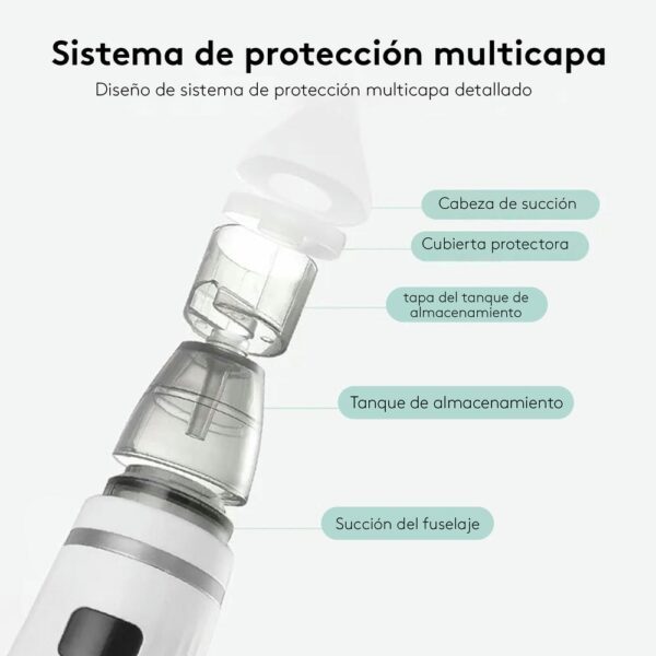 Aspirador Nasal Eléctrico Para Niños Blanco Úpale descripciones