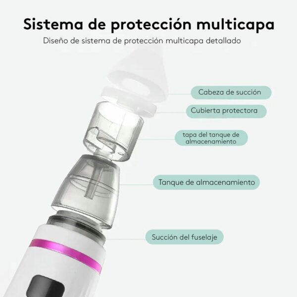 Aspirador Nasal Eléctrico Para Niños Morado Úpale descripción 2