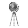 Ventilador Mini Portable Trípode Blanco Creciendo Juntos