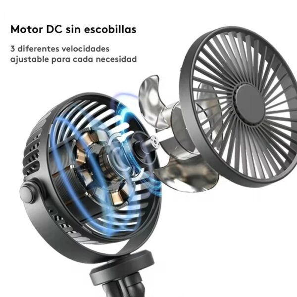 Ventilador Mini Portable Trípode Blanco Creciendo Juntos propiedades