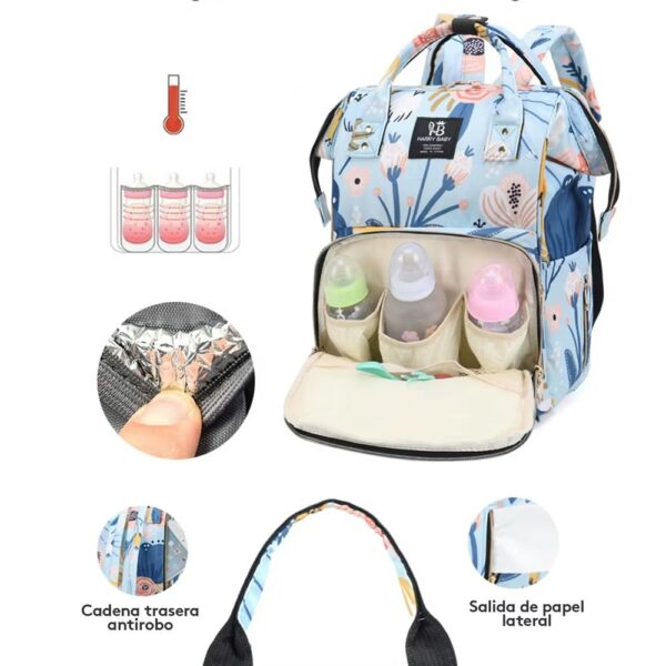 Mochila Pañalera Prime Negra partes