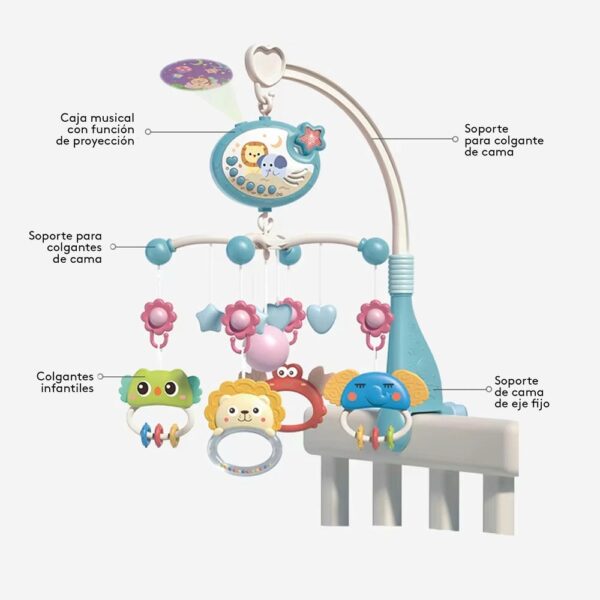 Colgante Musical para Cuna Safari Turquesa Creciendo Juntos partes