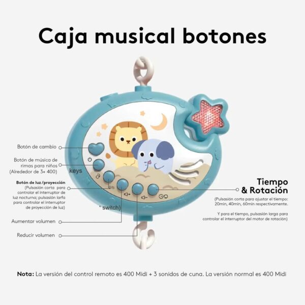 Colgante Musical para Cuna Safari Turquesa Creciendo Juntos botones