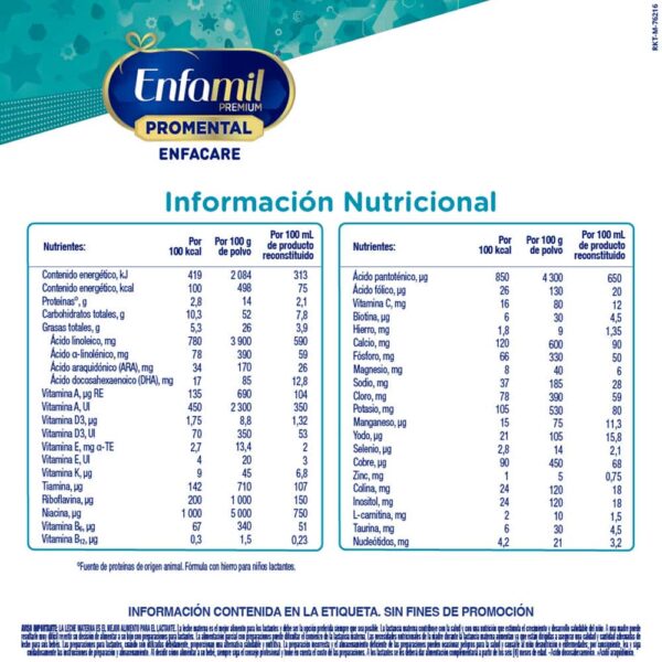Fórmula Infantil Enfamil Enfacare Promental- Lata 385g información nutricional