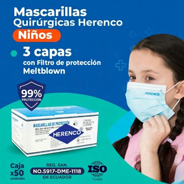 Mascarilla Descartable con Elástico Infantil Celeste x 50 información