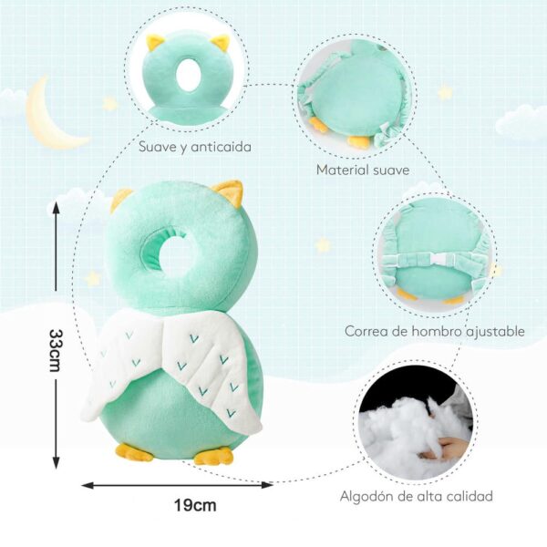 Mochila Antigolpe Dragón Turquesa 30x20x10 Prime medidas