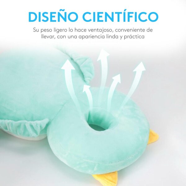 Mochila Antigolpe Dragón Turquesa 30x20x10 Prime diseño