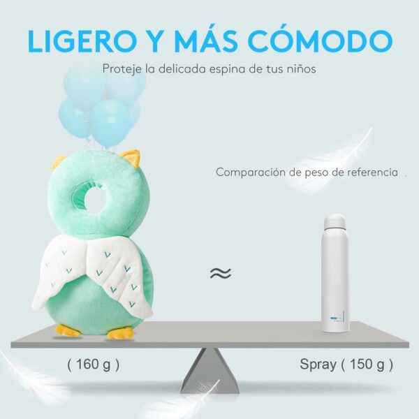 Mochila Antigolpe Dragón Turquesa 30x20x10 Prime peso