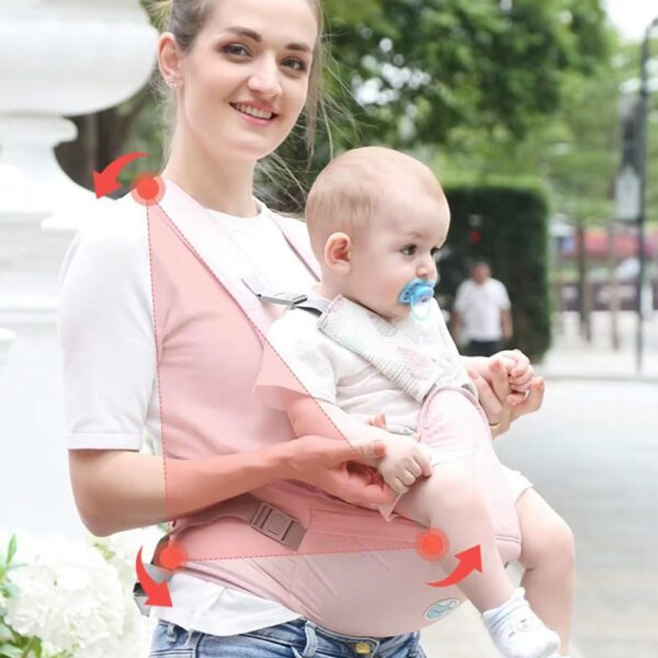 Canguro Ergonómico Azul Estrellas de Mar Baby Land uso bebé