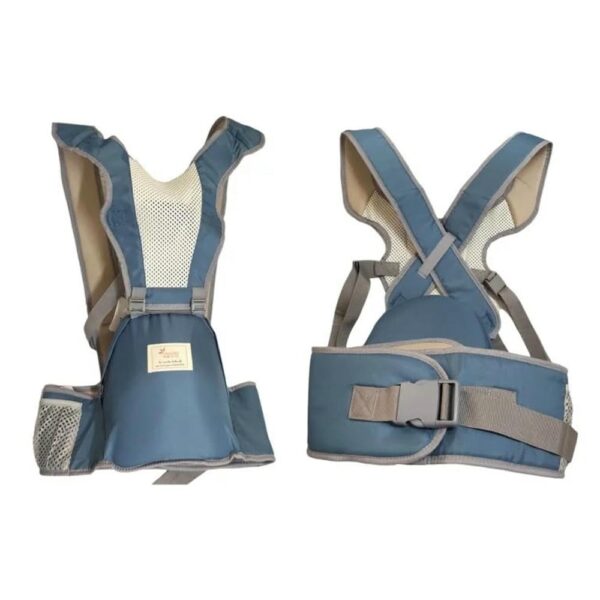 Canguro Ergonómico Azul Baby Land partes