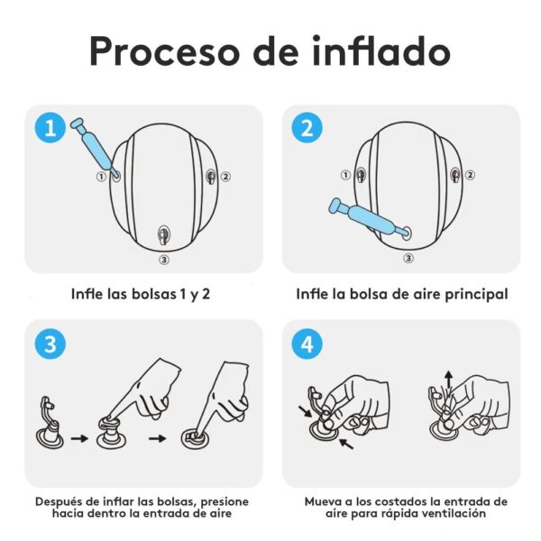 Flotador De Brazos Niñas Unicornio +3 años Úpale proceso de inflado