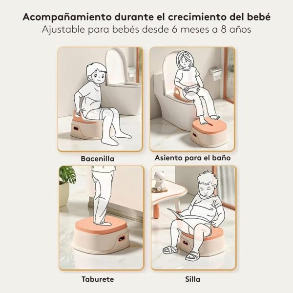 Bacenilla Multifunción ZG2090 Rosa Creciendo Juntos uso