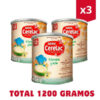 cerelac trigo