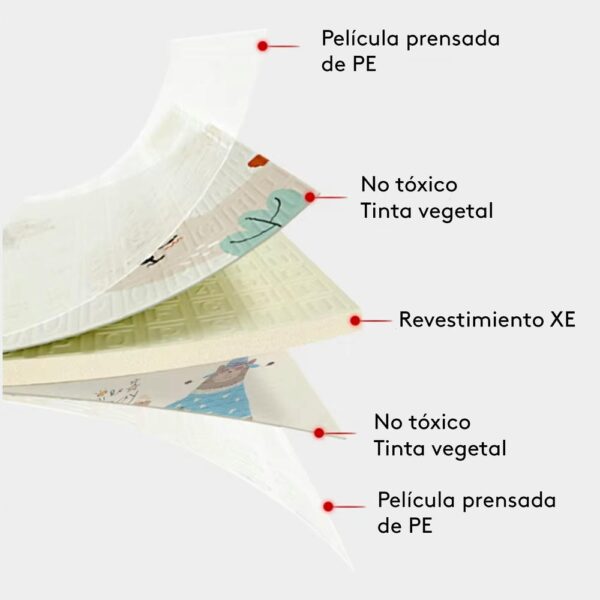 Alfombra de Gateo 180x200 cm Animales Turistas Creciendo Juntos nuevo diseño partes