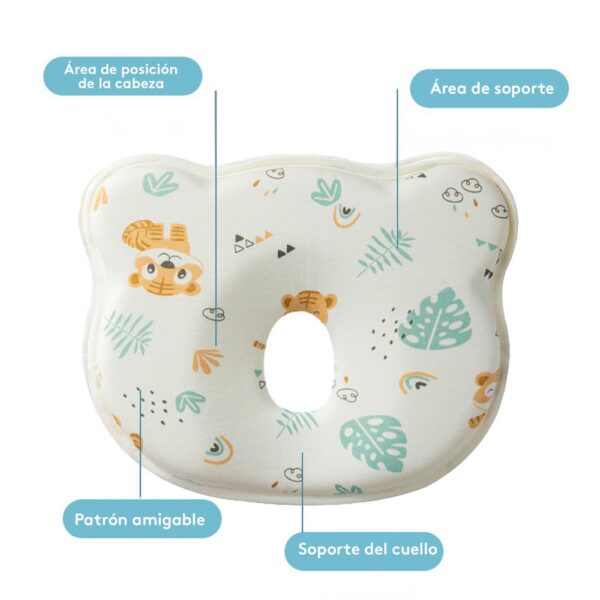 Almohada de Soporte Ortopédico Tigre Creciendo Juntos partes