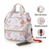 Pañalera Mochila Nappybag 6157 Creciendo Juntos partes