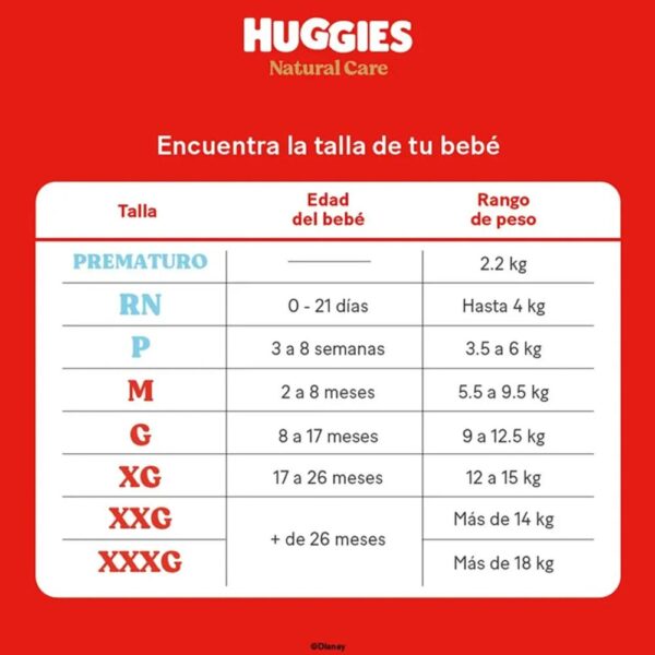 Pañal Huggies Natural Care XG x 52 tallas