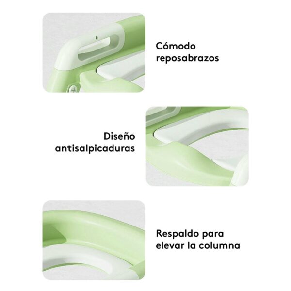 Escalera De Baño Eva Verde Úpale propiedades