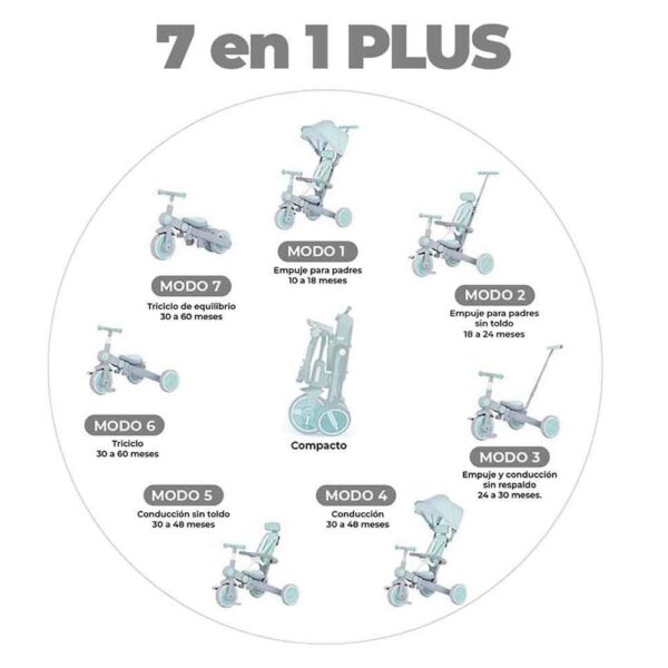 Coche Triciclo Negro Gatito Espacial 7 En 1 Plus Úpale modos