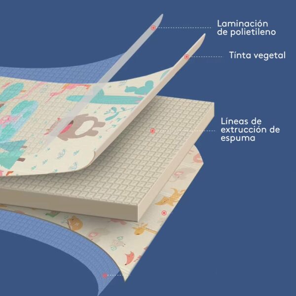 Alfombra de Gateo 180x200 Bosque y Osos Baby Land material