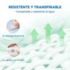 Repelente en Parches para bebés Aiwibi x24 unidades resistente