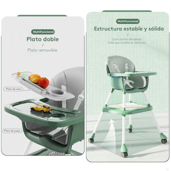 Silla de Comer Dineplay Turquesa Creciendo Juntos partes